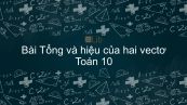 Bài 2: Tổng và hiệu của hai vectơ