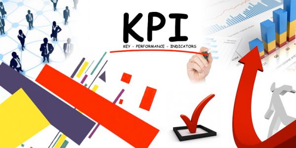 Chỉ Số KPI cho toàn công ty
