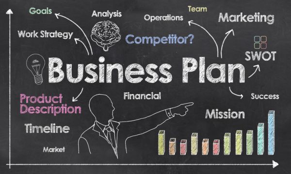 Phân tích chiến lược và lập kế hoạch kinh doanh Online