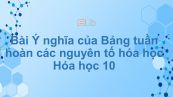 Hoá học 10 Bài 10: Ý nghĩa của bảng tuần hoàn các nguyên tố hóa học