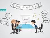 Quy trình phỏng vấn tuyển dụng ứng viên