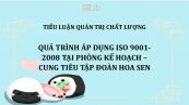 Tiểu luận: Quá trình áp dụng ISO 9001-2008 tại phòng kế hoạch – cung tiêu tập đoàn Hoa Sen