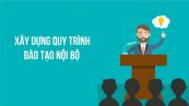 Quy trình đào tạo nội bộ hiệu quả dành cho doanh nghiệp