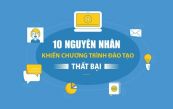 Nguyên nhân thất bại của một chương trình đào tạo và cách cải thiện