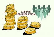 Khái niệm về tiền lương và thù lao lao động trong quản trị nguồn nhân lực