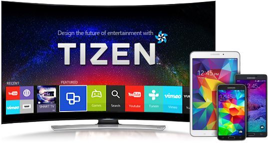 Những điểm nổi bật của hệ điều hành Tizen trên TV Samsung