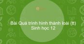 Sinh học 12 Bài 30: Quá trình hình thành loài (tiếp theo)