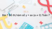 Toán 7 Chương 2 Bài 7: Đồ thị của hàm số y = ax (a ≠ 0)