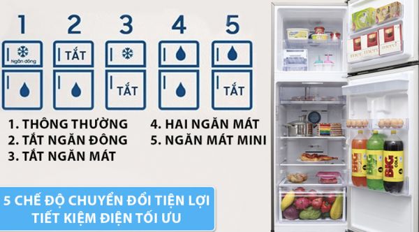 Mẹo bỏ túi 5 chế độ chuyển đổi trên tủ lạnh Samsung Twin Cooling Plus