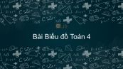 Toán 4 Chương 1 Bài: Biểu đồ