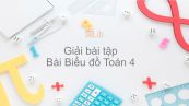 Giải bài tập SGK Toán 4 Bài: Biểu đồ