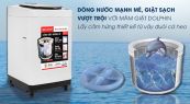 Công nghệ giặt mới nhất trên máy giặt Sharp