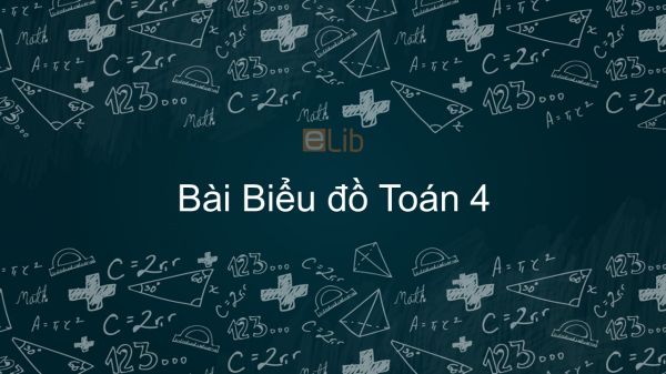 Toán 4 Chương 1 Bài: Biểu đồ