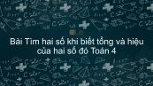 Toán 4 Chương 2 Bài: Tìm hai số khi biết tổng và hiệu của hai số đó