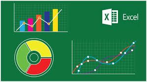Hướng dẫn cách vẽ biểu đồ Miền và biểu đồ Đường trong Excel
