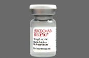 Thuốc Abciximab - Điều trị bệnh tim mạch