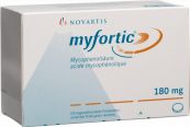 Thuốc Axit Mycophenolic - Ức chế miễn dịch