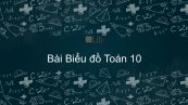 Toán 10 Chương 5 Bài 2: Biểu đồ