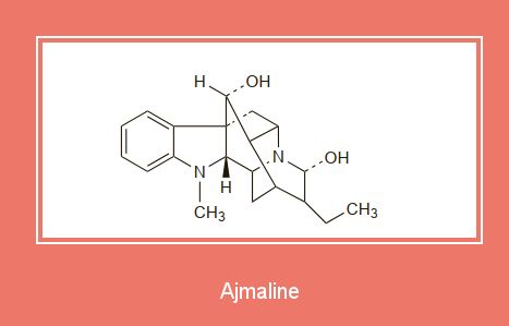 Thuốc Ajmaline - Điều trị bệnh tim mạch