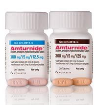 Thuốc Aliskiren + Amlodipine + Hydrochlorothiazide - Điều trị cao huyết áp