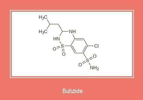 Thuốc Butizide - Lợi tiểu