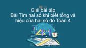 Giải bài tập SGK Toán 4 Bài: Tìm hai số khi biết tổng và hiệu của hai số đó