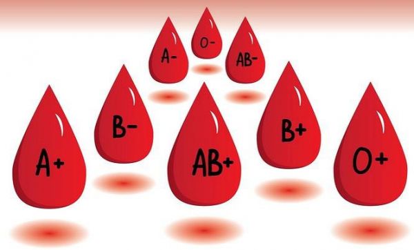 Xét nghiệm nhóm máu: ý nghĩa lâm sàng chỉ số xét nghiệm