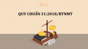 QCVN 31:2018/BTNMT về môi trường đối với phế liệu sắt, thép