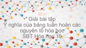 Giải bài tập SBT Hóa 10 Bài 10: Ý nghĩa của bảng tuần hoàn các nguyên tố hóa học