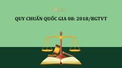QCVN08:2018/BGTVT quy chuẩn về khai thác đường sắt