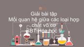 Giải bài tập SBT Hóa 9 Bài 12: Mối quan hệ giữa các loại hợp chất vô cơ