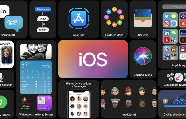 Hướng dẫn loại bỏ thông báo cuộc gọi đến trên iOS 14 mà không từ chối