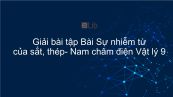 Giải bài tập SGK Vật lý 9 Bài 25: Sự nhiễm từ của sắt, thép- Nam châm điện