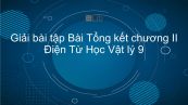 Giải bài tập SGK Vật lý 9 Bài 39: Tổng kết chương II Điện Từ Học