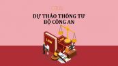 Dự thảo 2 về bãi bỏ danh mục bí mật nhà nước  do bộ trưởng bộ Công An ban hành