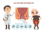 Bệnh trĩ - Lựa chọn điều trị nào là phù hợp?