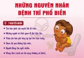 Nguyên nhân và cách ngăn ngừa bệnh trĩ bùng phát