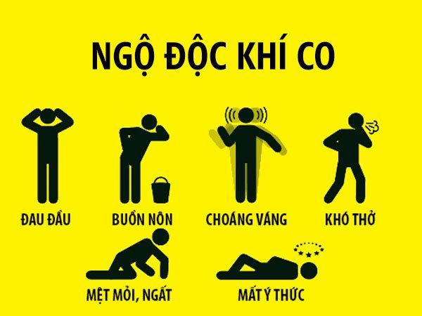 Ngộ độc khí CO - Triệu chứng, nguyên nhân và cách điều trị