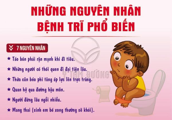 Nguyên nhân và cách ngăn ngừa bệnh trĩ bùng phát