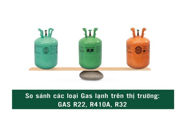 Tìm hiểu các loại gas trên máy lạnh