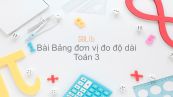 Toán 3 Chương 2 Bài: Bảng đơn vị đo độ dài
