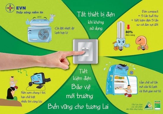 Nên chỉnh nhiệt độ và dùng bao lâu để tiết kiệm điện cho điều hòa?