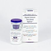 Thuốc Digoxin Immune FAB - Điều trị giải độc