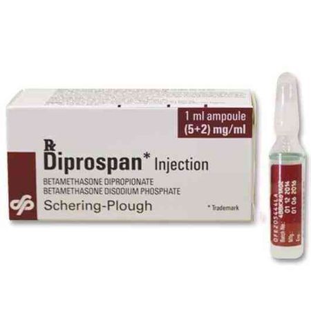 Thuốc Diprospan - Điều trị các bệnh mạn tính