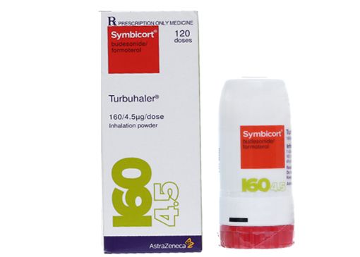 Thuốc Budesonide + formoterol - Điều trị hen suyễn, phổi