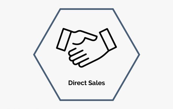 Kỹ năng Direct Sale và những sai lầm thường gặp