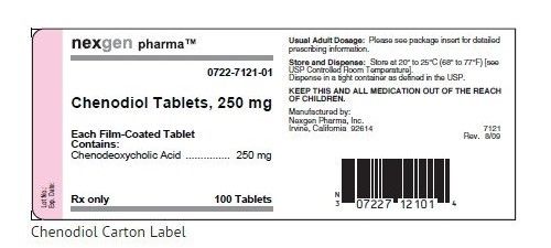 Thuốc Chenodeoxycholic acid - Tác dụng tan sỏi mật