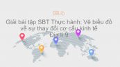 Giải bài tập SBT Địa lí 9 Bài 16: Thực hành: Vẽ biểu đồ về sự thay đổi cơ cấu kinh tế