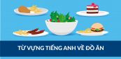 Từ vựng tiếng Anh chủ đề đồ ăn và thức uống