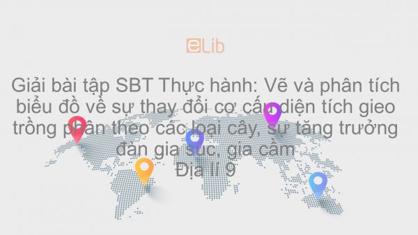 Giải bài tập SBT Địa lí 9 Bài 10: Thực hành: Vẽ và phân tích biểu đồ